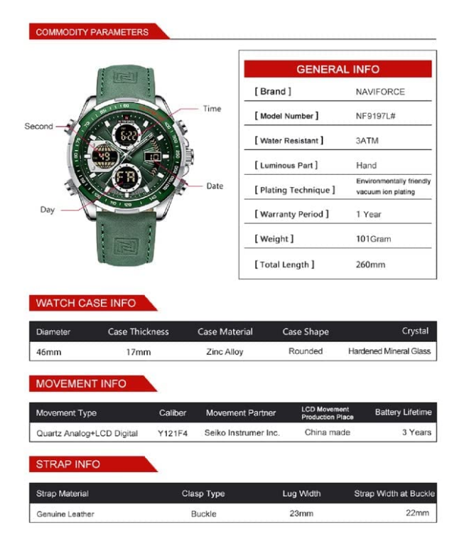 NAVIFORCE 9197L SGNGN Military Green Dual Display Watch